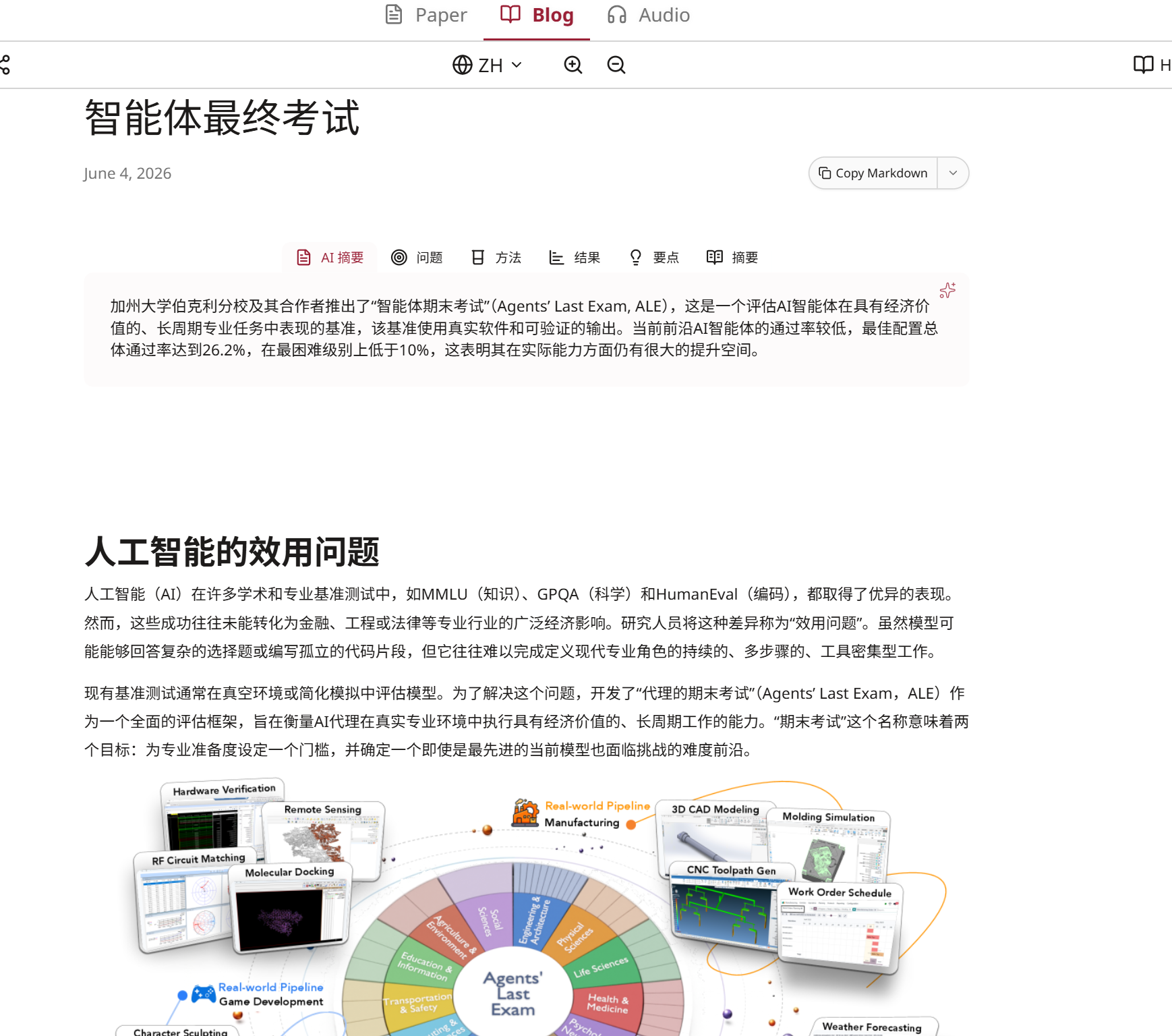 alpharxiv Blog 模式论文解读示例