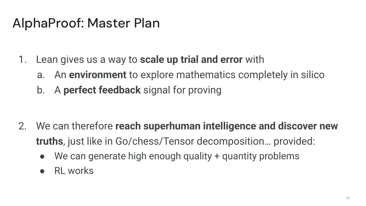 AlphaProof 总计划：Lean 提供环境与 grounded feedback，LLM/RL
                提供探索和学习能力。图源：官方 slides p.36。