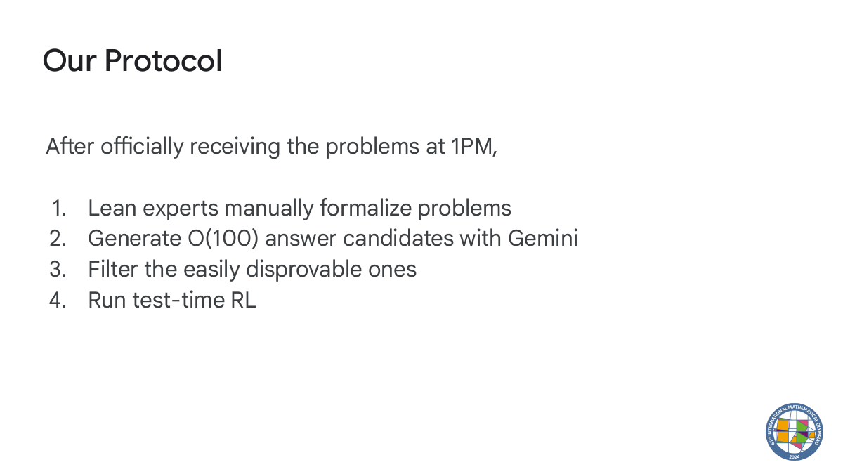 IMO 2024 协议：手工形式化、候选生成、Oracle 过滤、test-time
                RL。图源：官方 slides p.61。