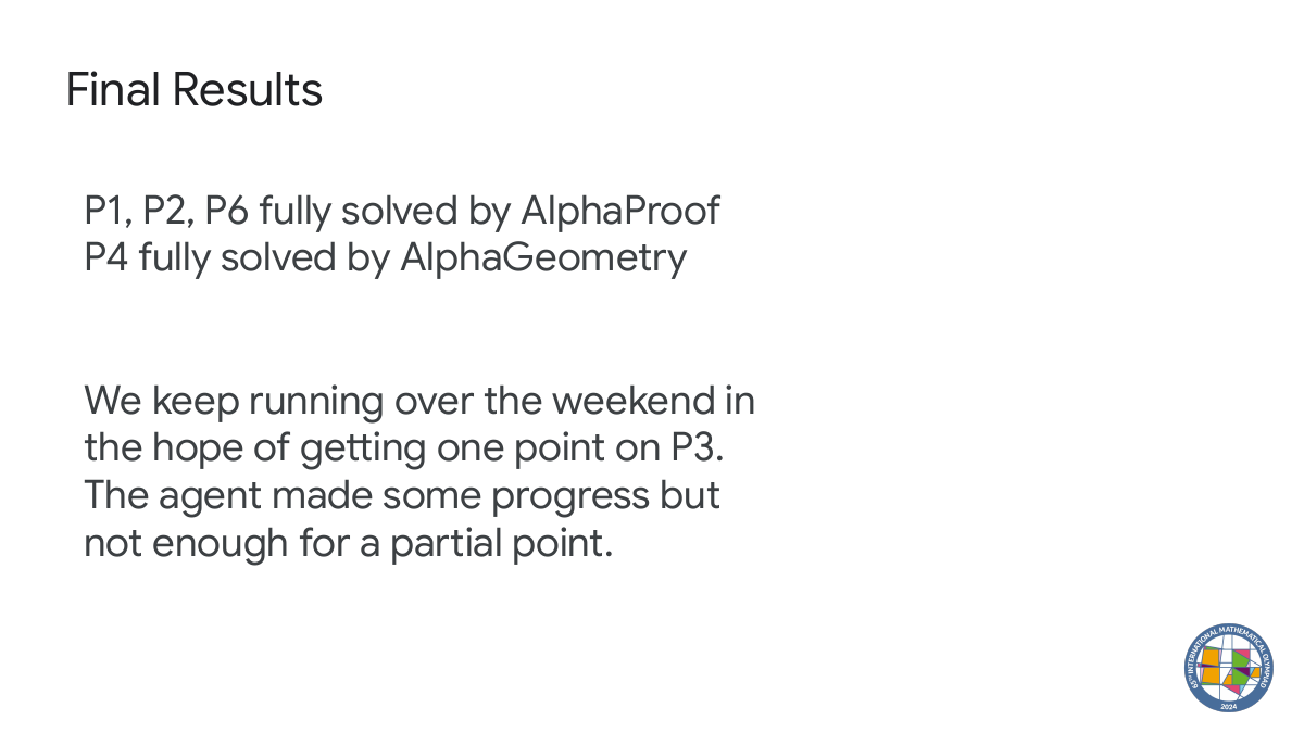 最终结果：P1、P2、P6 由 AlphaProof 完整解决；P4 由
                AlphaGeometry 完整解决。图源：官方 slides p.73。