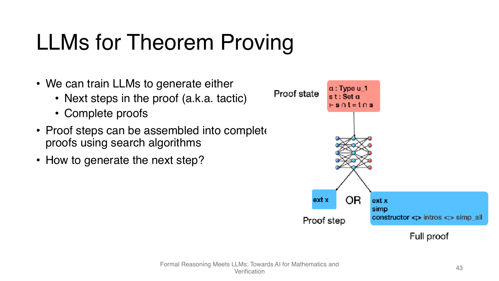 LLM theorem prover 可以生成下一步 tactic，也可以生成完整
                proof。图源：官方 slides p.43。