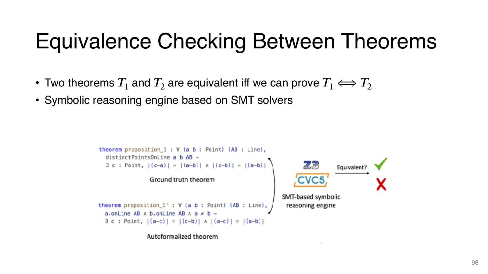 Theorem equivalence
                checking：在特定形式系统和符号推理引擎中检查两个 theorem
                是否等价。图源：官方 slides p.98。
