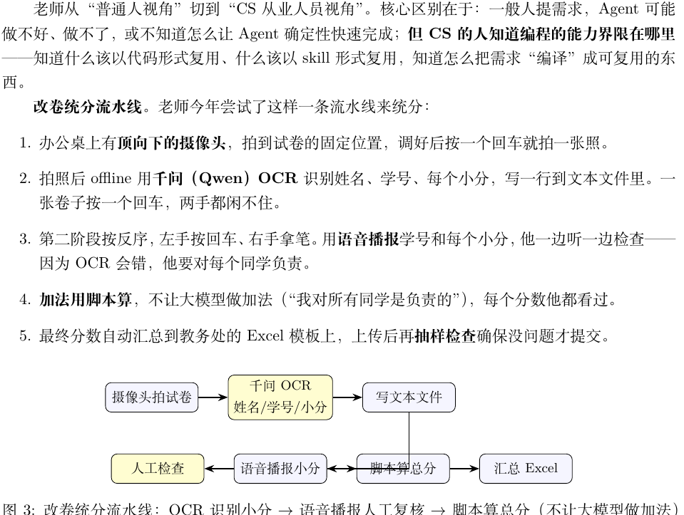 改卷统分流水线
