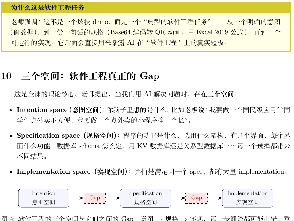 软件工程的三个空间与 Gap