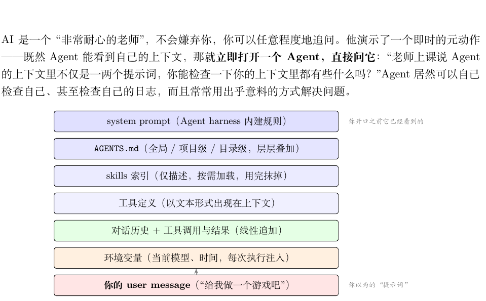 Agent 真正看到的上下文栈