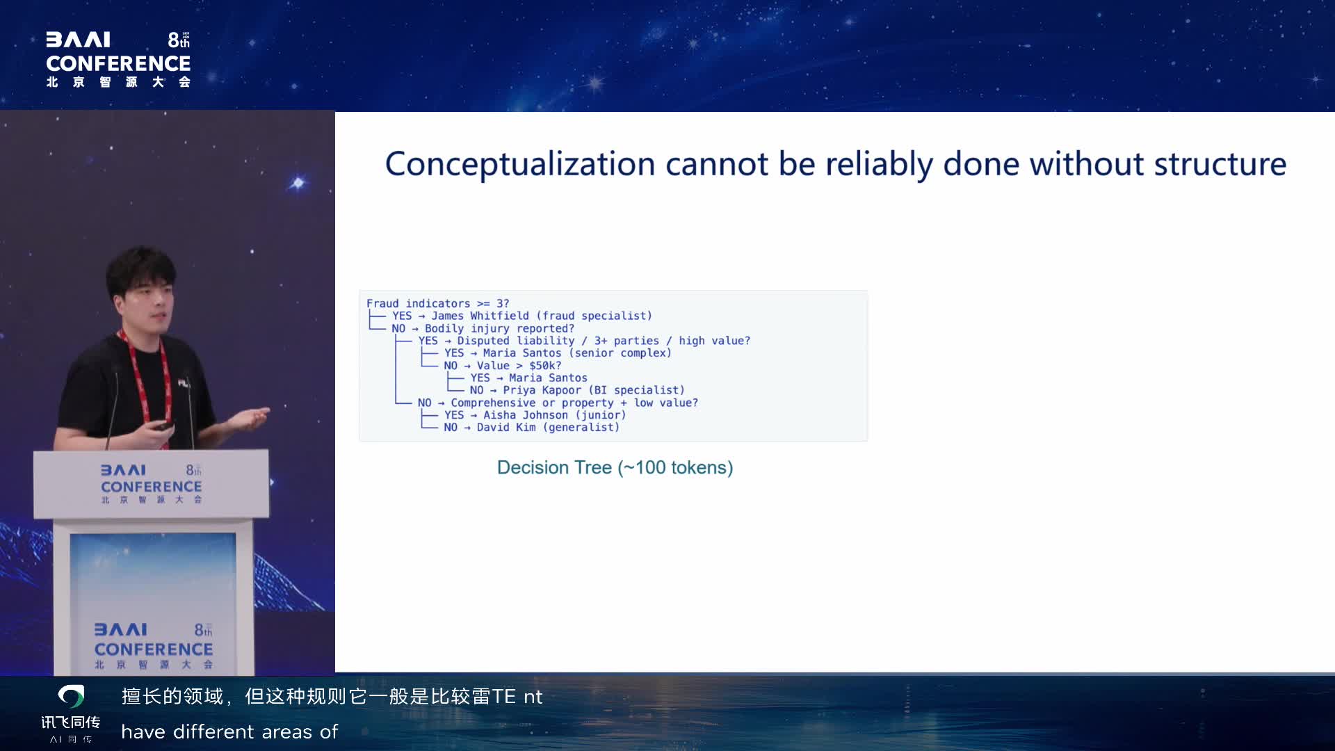 结构化 memory 与 markdown rewrite 的 77% vs 28% 对比