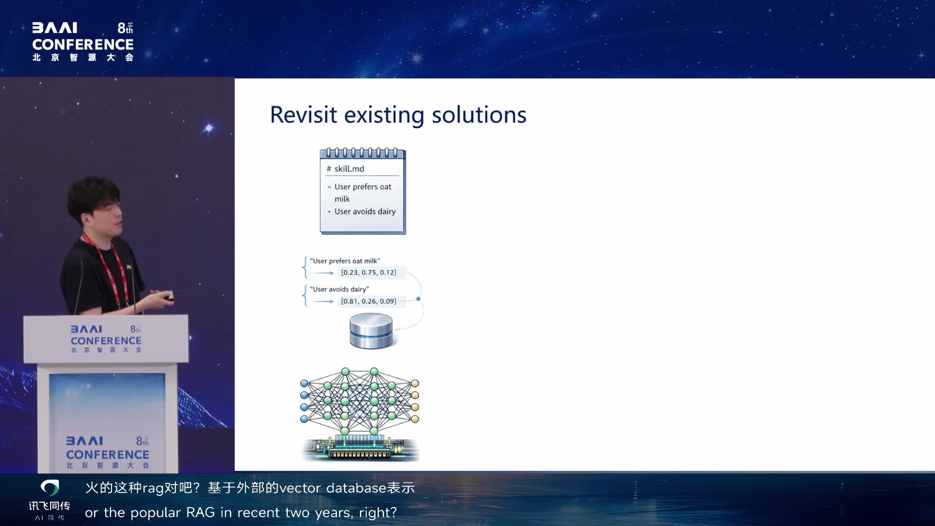Revisit existing solutions：文本、向量库、权重的利弊