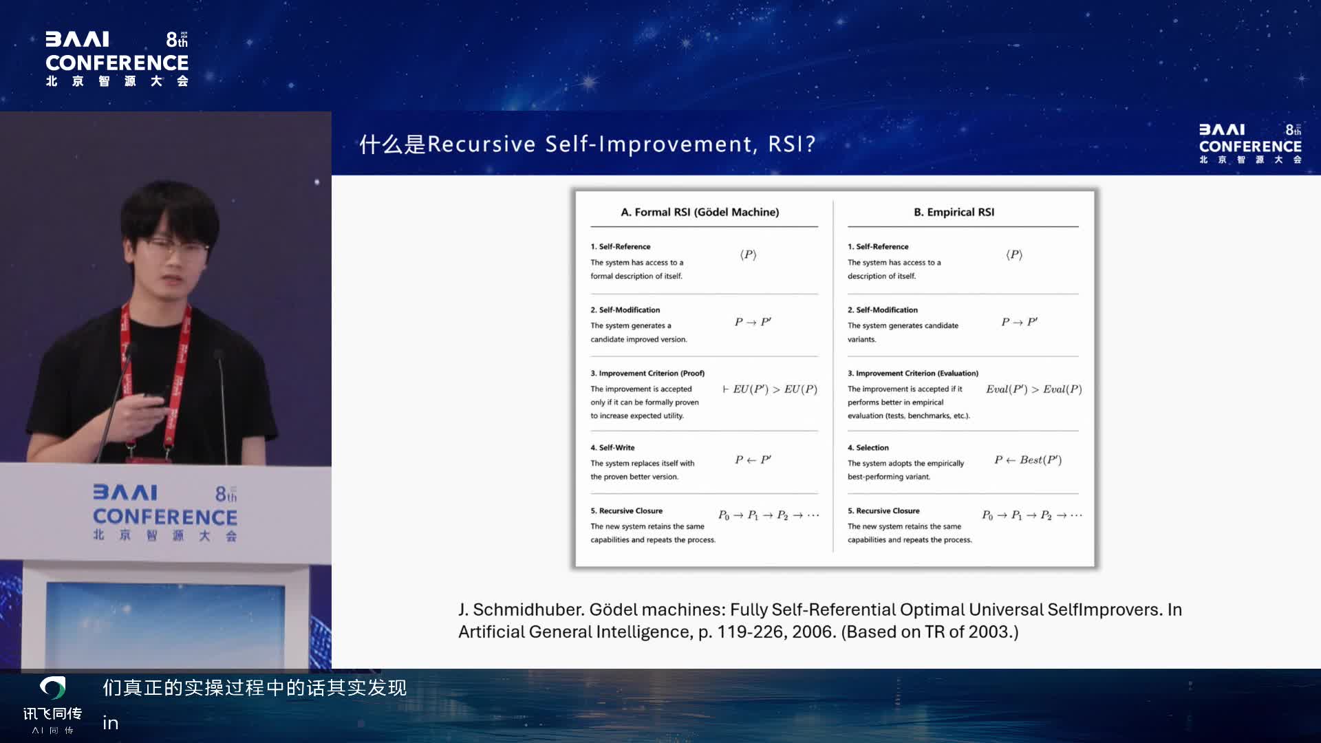 Formal RSI 与 Empirical RSI 的对照