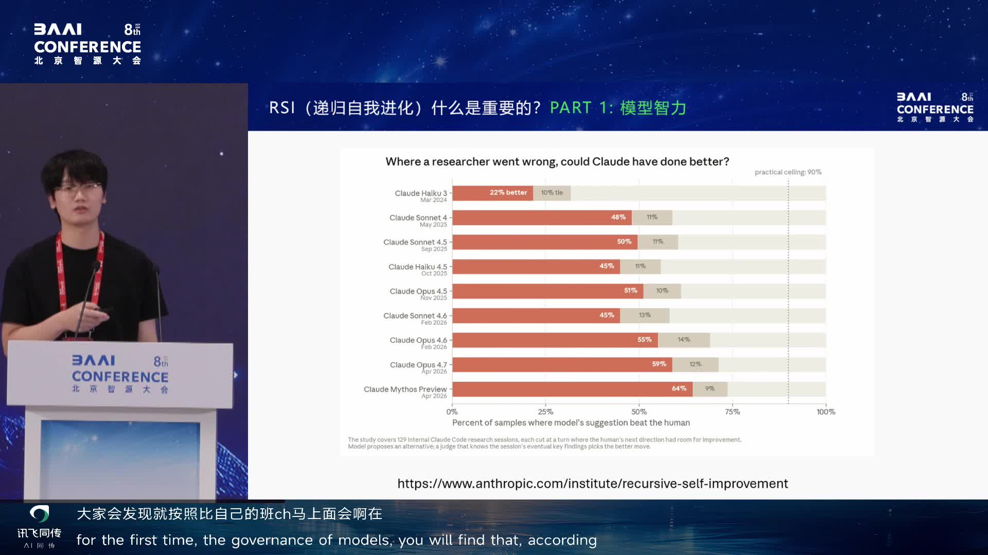 模型代码能力进入可讨论 RSI 的临界点