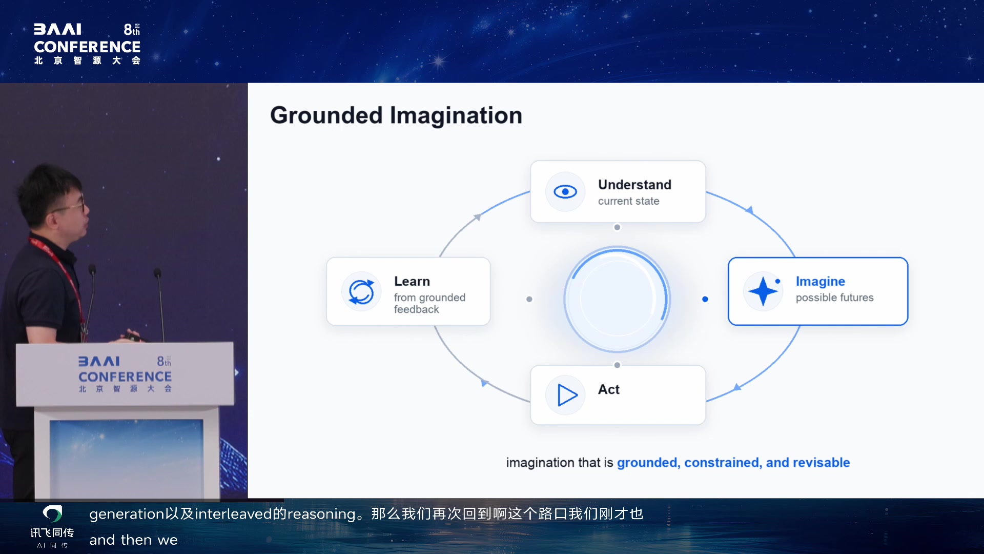 Grounded Imagination：grounded、constrained、revisable