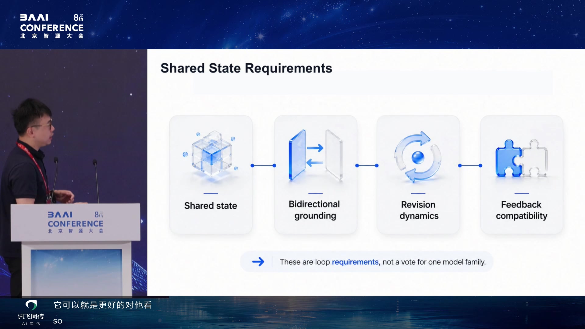 Shared State Requirements