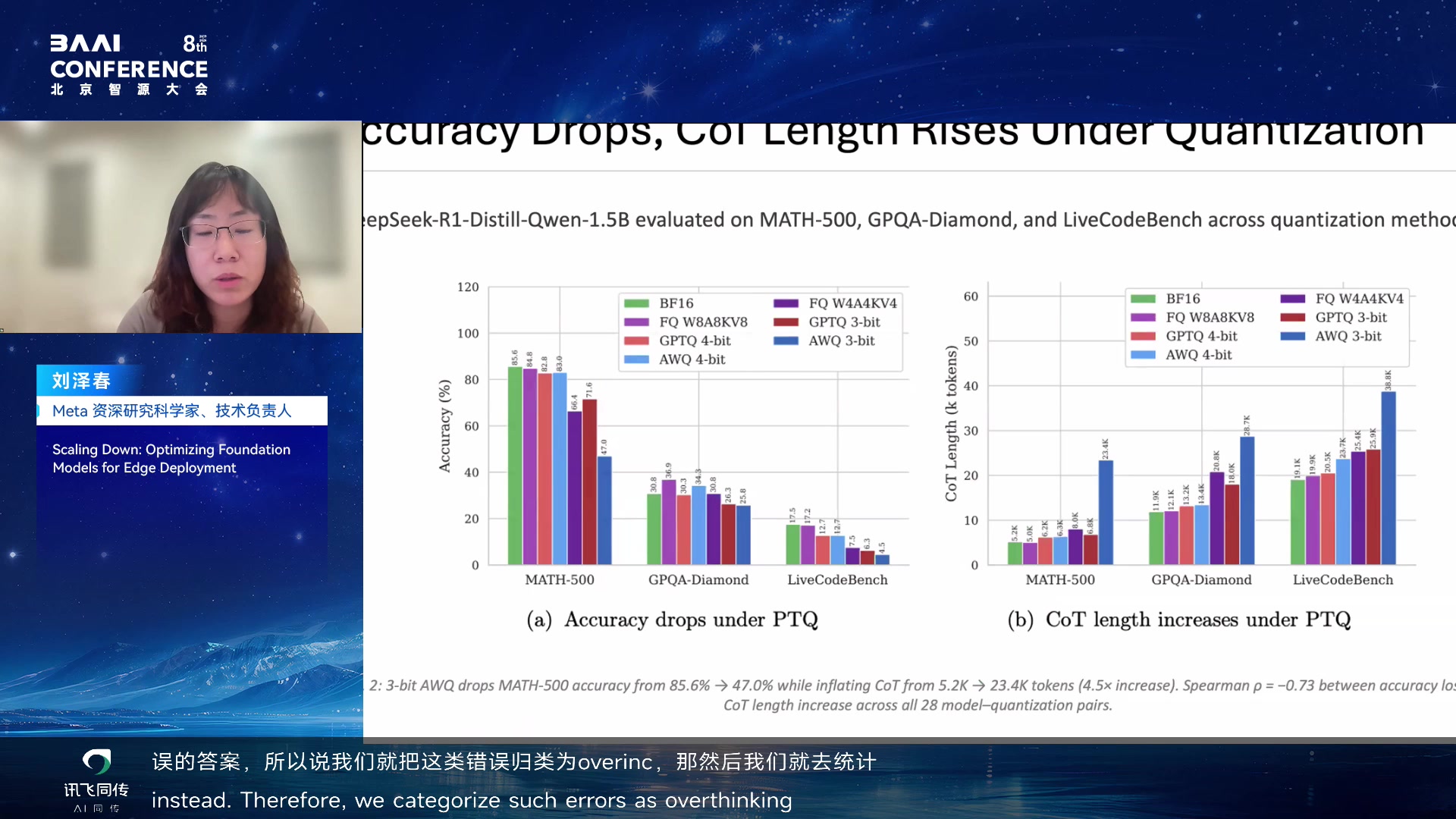 量化后 accuracy drops 且 CoT length rises