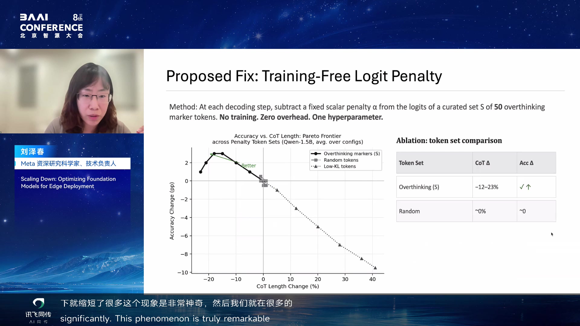 Training-free logit penalty：压低过度反思 token