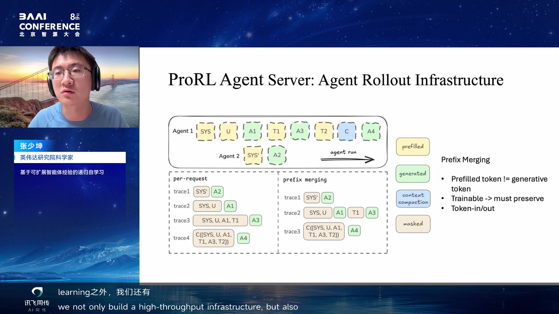 Prefix merging 与 token routing