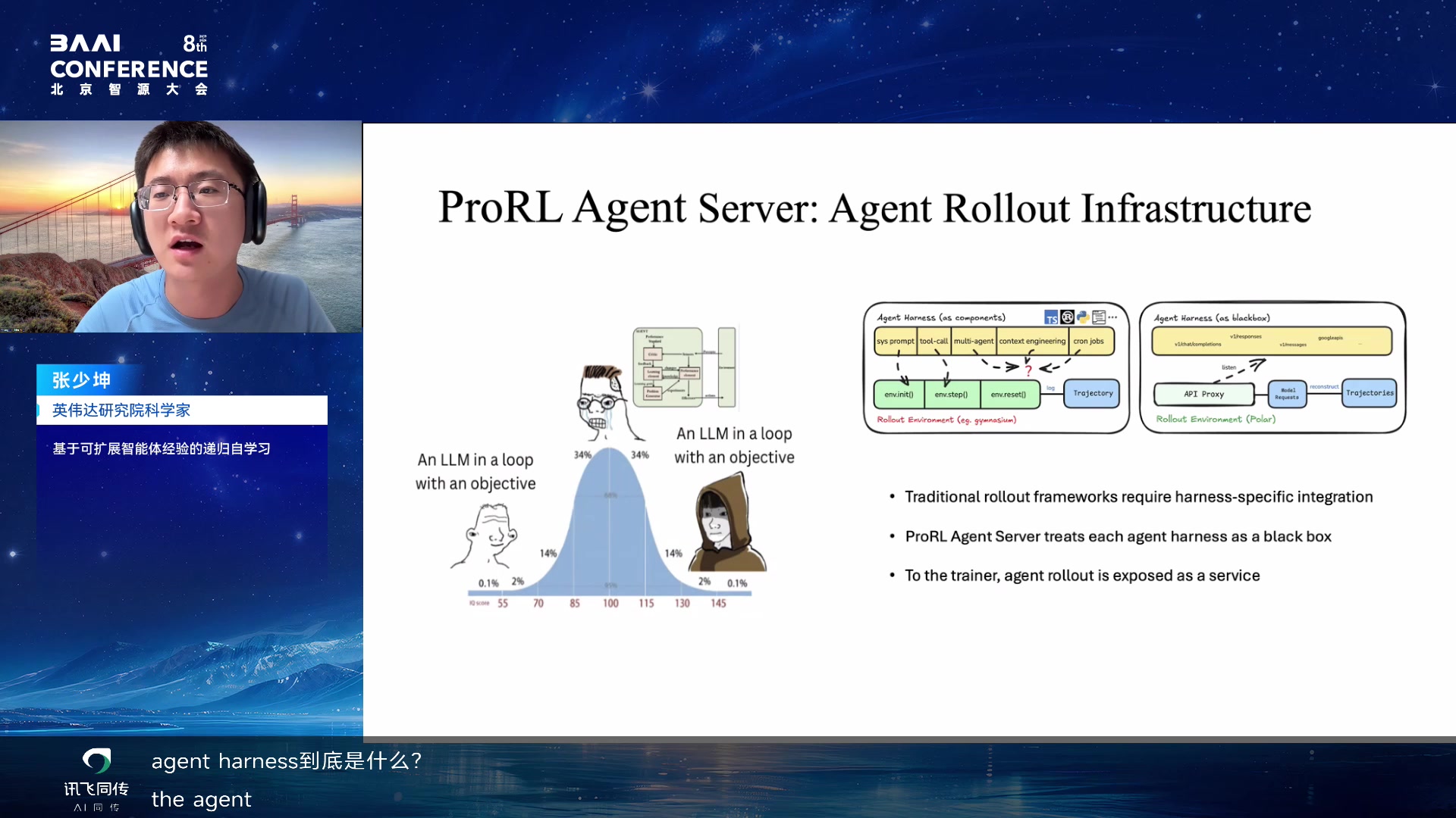 ProRL Agent Rollout Server 架构