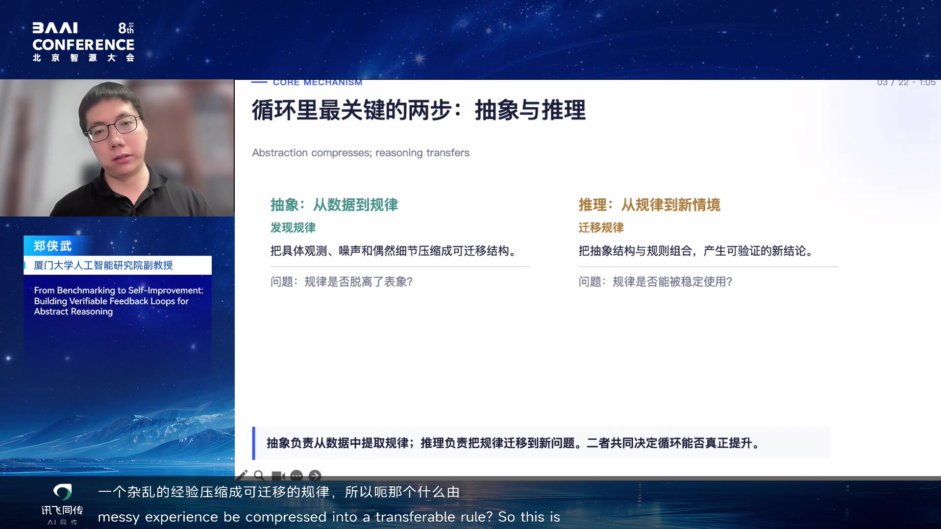抽象与推理是循环中的关键两步