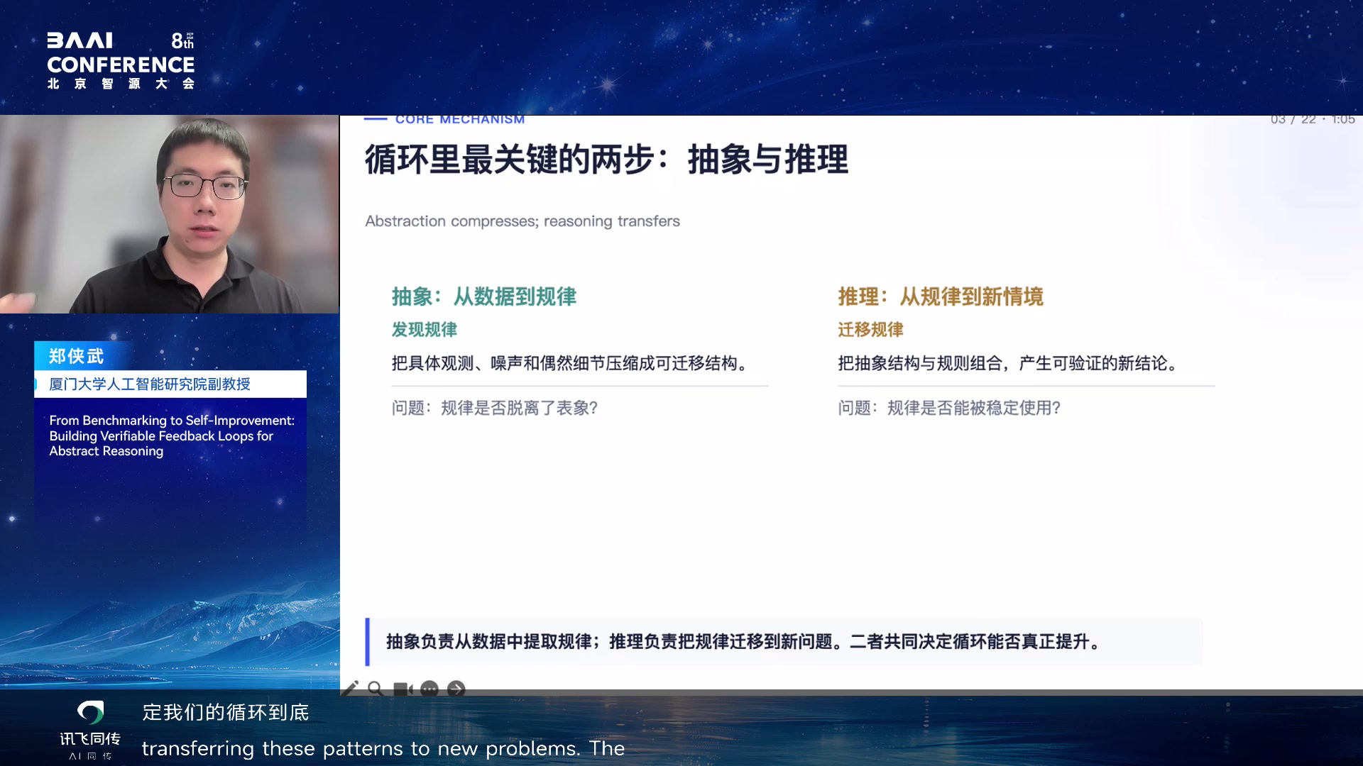 人类文明循环与机器 RSI 循环对照