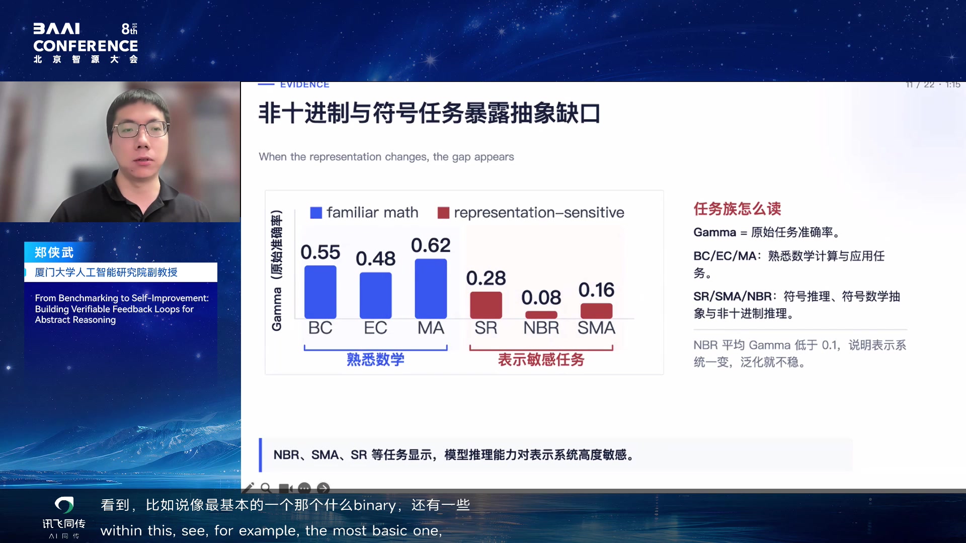 模型常记住符号而不是学习规则