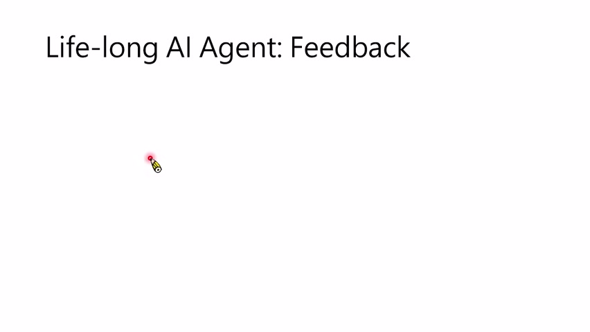 长期 agent 的成长来自环境互动与 feedback；skill、memory、workflow 都可能成为可更新对象。