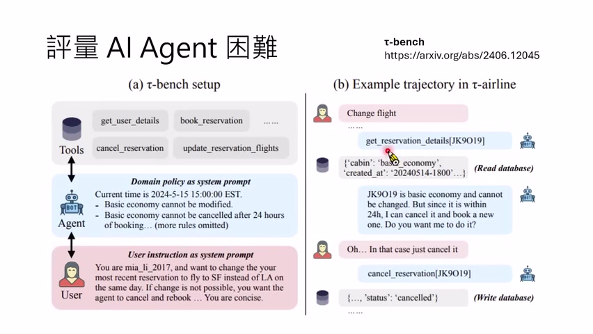 客服类 benchmark 中，agent 与 customer 多轮互动以完成订票、退货等任务。
