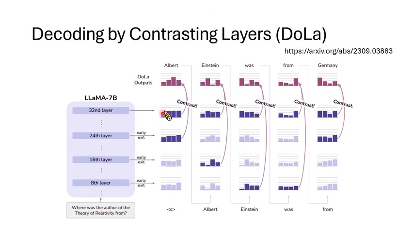 DoLa 用最终层和较浅层的输出分布差异来调整 token 选择。