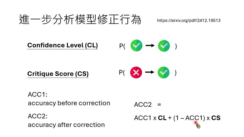 用 Confidence Level 和 Critic Score 分解自我修正行为。